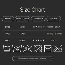 Load image into Gallery viewer, Zoe Home Anti Slip White Floor Mat Hotel Quality - 900G - Zoe Home®