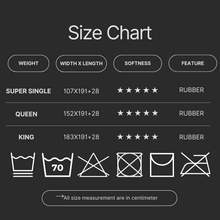 Load image into Gallery viewer, Zoe Home Mattress Topper Hotel Quality - Super Single/Queen/King - Zoe Home®